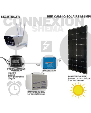 Kit vidéosurveillance 24h sur 24h caméra 4G 5 Mpx solaire autonome waterproof 128 Go Kit vidéosurveillance 24h sur 24h caméra 4G 5 Mpx solaire autonome waterproof 128 Go