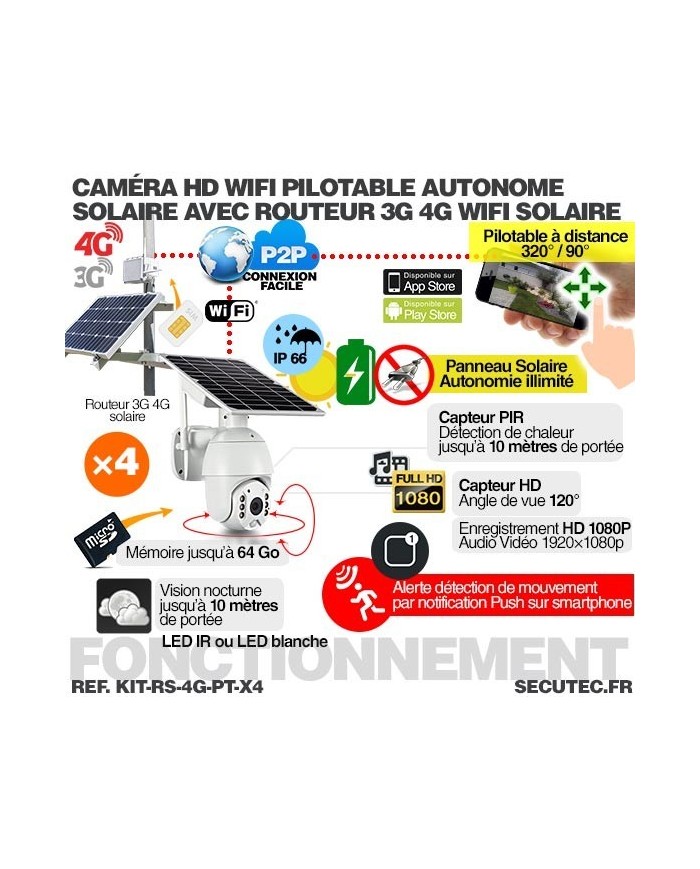 Kit vidéosurveillance 3G 4G autonome solaire avec 4 caméras pilotables solaires WiFi HD 1080P 64 Go