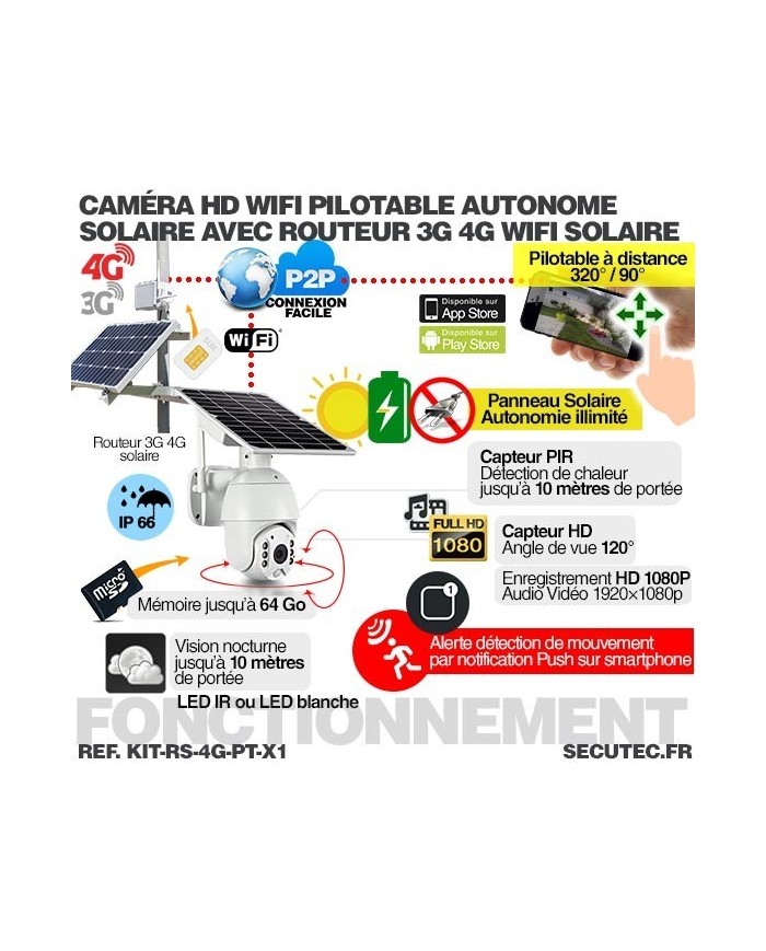 Kit vidéosurveillance 3G 4G autonome solaire avec une caméra pilotable solaire WiFi HD 1080P 64 Go