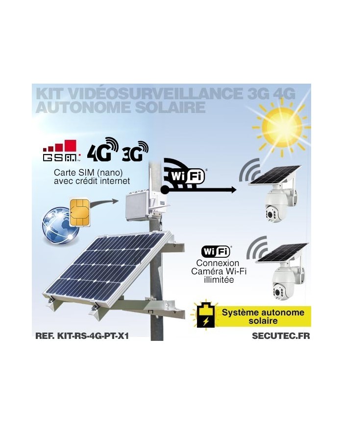 Kit vidéosurveillance 3G 4G autonome solaire avec une caméra pilotable solaire WiFi HD 1080P 64 Go