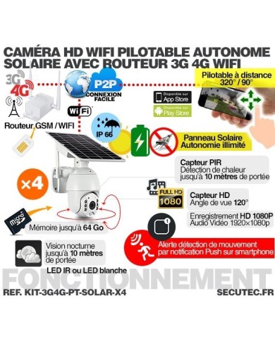 Kit 4 caméras pilotables solaires Wifi HD 1080P waterproof Infrarouges 64 Go inclus avec routeur GSM 3G 4G WiFi Kit 4 caméras pilotables solaires Wifi HD 1080P waterproof Infrarouges 64 Go inclus avec routeur GSM 3G 4G WiFi