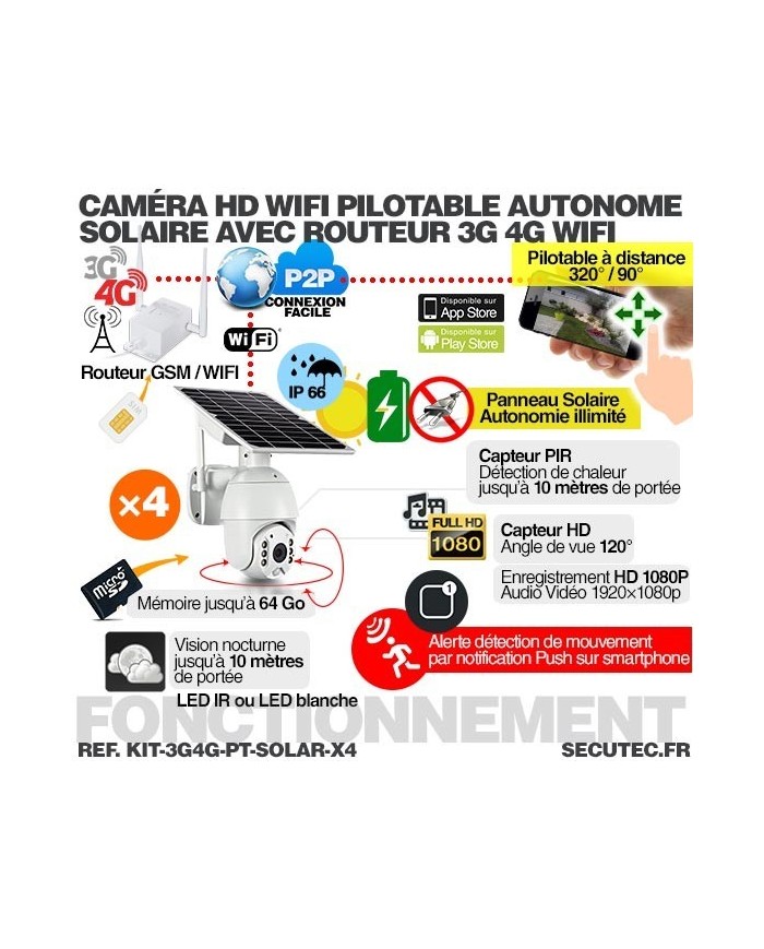 Kit 4 caméras pilotables solaires Wifi HD 1080P waterproof Infrarouges 64 Go inclus avec routeur GSM 3G 4G WiFi