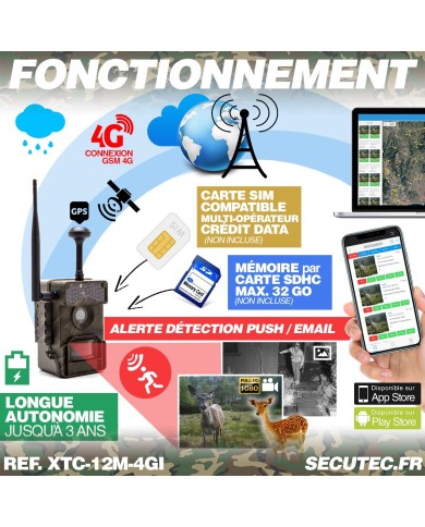 Caméra de chasse HD 1080P IR invisible GPS GSM 4G Caméra de chasse HD 1080P IR invisible GPS GSM 4G