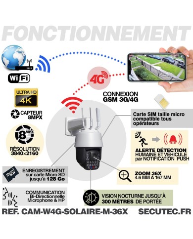 Kit vidéosurveillance 24h sur 24h caméra 4G 4K pilotable solaire Zoom X36 autonome waterproof 128Go Kit vidéosurveillance 24h sur 24h caméra 4G 4K pilotable solaire Zoom X36 autonome waterproof 128Go