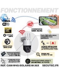 Kit vidéosurveillance 24h sur 24h caméra 4G 4K pilotable solaire Zoom X36 autonome waterproof 128Go