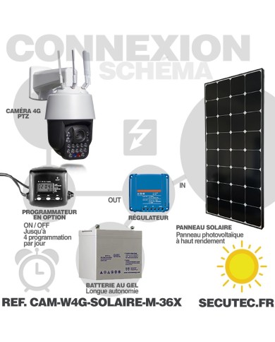 Kit vidéosurveillance 24h sur 24h caméra 4G 4K pilotable solaire Zoom X36 autonome waterproof 128Go Kit vidéosurveillance 24h sur 24h caméra 4G 4K pilotable solaire Zoom X36 autonome waterproof 128Go