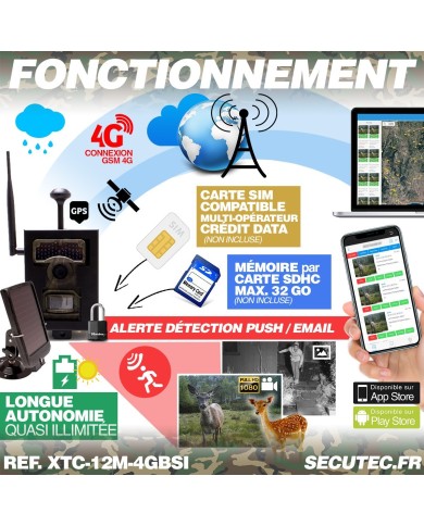 Caméra de chasse solaire box HD 1080P IR invisible GPS GSM 4G alerte Caméra de chasse solaire box HD 1080P IR invisible GPS GSM 4G alerte