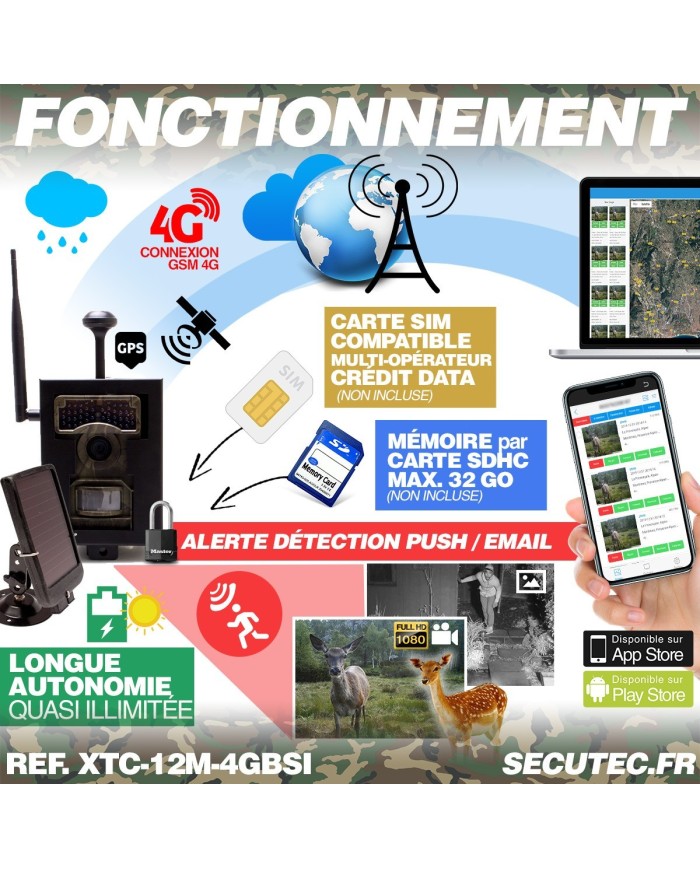 Caméra de chasse solaire box HD 1080P IR invisible GPS GSM 4G alerte