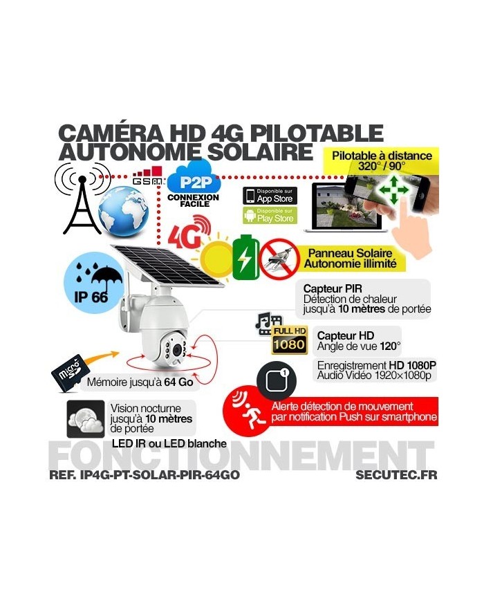 Caméra pilotable solaire IP GSM 4G HD 1080P waterproof Infrarouge accès à distance via iPhone Android 64 Go inclus