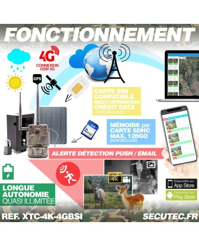 Caméra de chasse 4G Ultra HD 4K IR invisible GPS avec box anti-vandale et panneau solaire Caméra de chasse 4G Ultra HD 4K IR invisible GPS avec box anti-vandale et panneau solaire