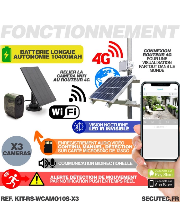 Kit de vidéosurveillance 3G 4G autonome solaire avec 3 caméras camouflages solaires WiFi très longue autonomie
