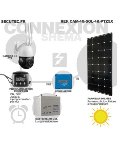 Kit vidéosurveillance 24h sur 24h caméra 4G 4K pilotable solaire Zoom X5 autonome waterproof 128Go Kit vidéosurveillance 24h sur 24h caméra 4G 4K pilotable solaire Zoom X5 autonome waterproof 128Go
