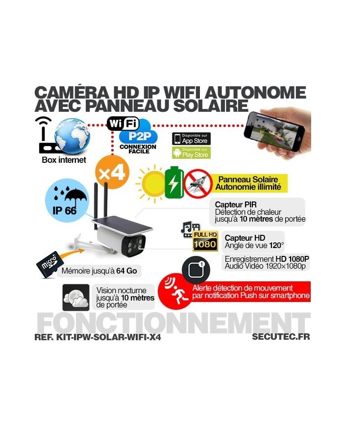 Kit de 4 caméras solaires Wifi HD 1080P waterproof Infrarouge accès à distance via iPhone Android 64 Go inclus